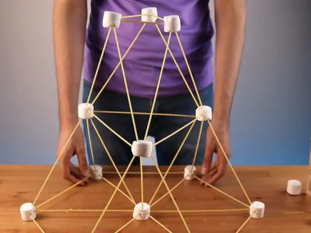 Marshmallow Challenge